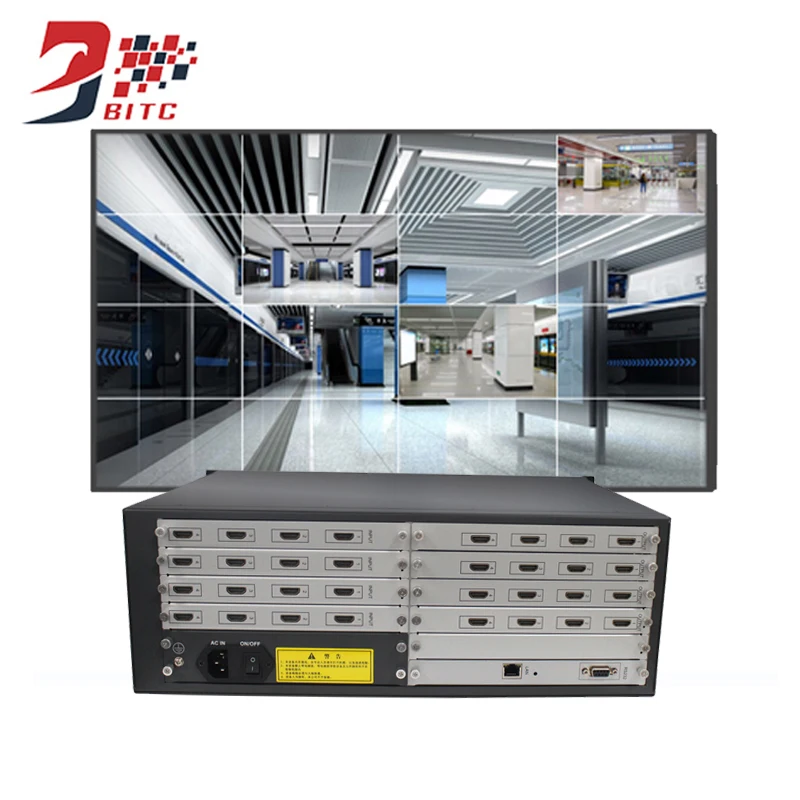 SZBITC процессор для сращивания изображений 12x12 16x16 HDMI матрица бесшовное переключение PIP произвольный Windows роуминг для ЖК-телевизора