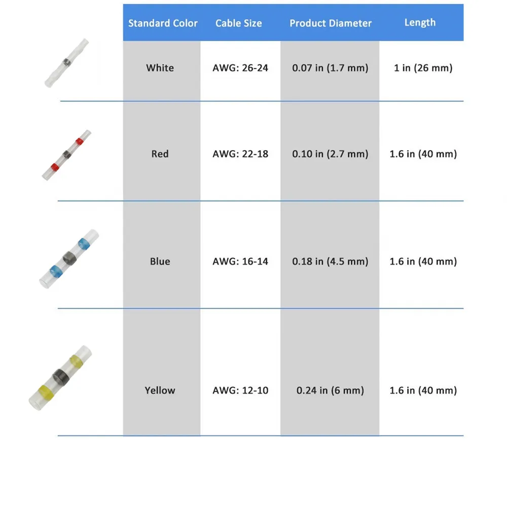 10 шт. практичное электрическое водонепроницаемое уплотнение термоусадочные
