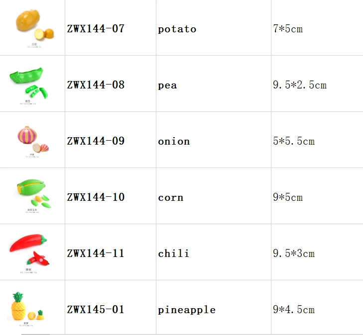 Игрушечная еда, Детские кухонные игрушки, морковка, Чили, томат овощи, миниатюрная еда для кукол, ролевые игрушки для детей, кухонный набор, игрушки для девочек