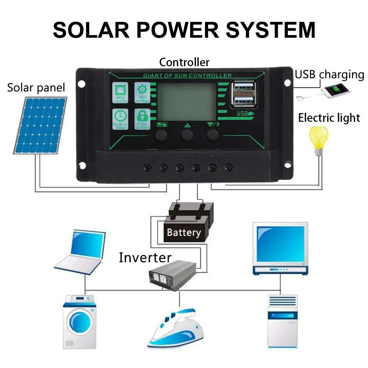 1000W 12V Solar Panel Inverter System Kit Car Van Boat Camper Battery Charger+1000W Controller 10A/60A/100A | Электроника