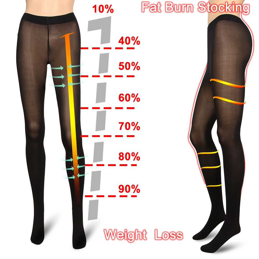 Женские облегающие колготки новые компрессионные женские антицеллюлитные для