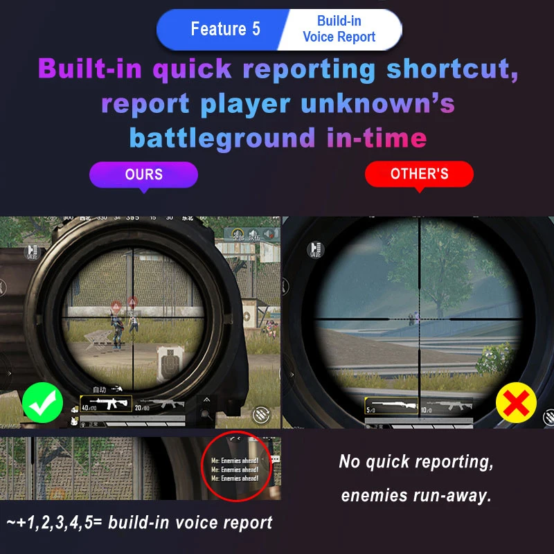 Конвертер для игрового контроллера PUBG USB-контроллер клавиатуры мыши IOS 13 4 ниже