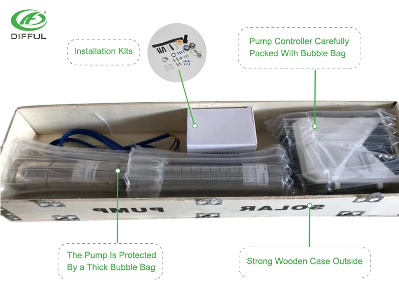48 в dc бесщеточный двигатель водяной винтовой насос Солнечный насос|Комплекты