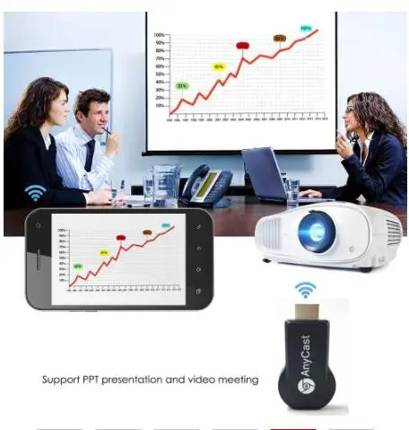 

M2 Plus TV Stick Wifi Display Receiver Anycast DLNA Miracast Airplay Screen Mirrorin Adapter Android IOS Mirror Dongle