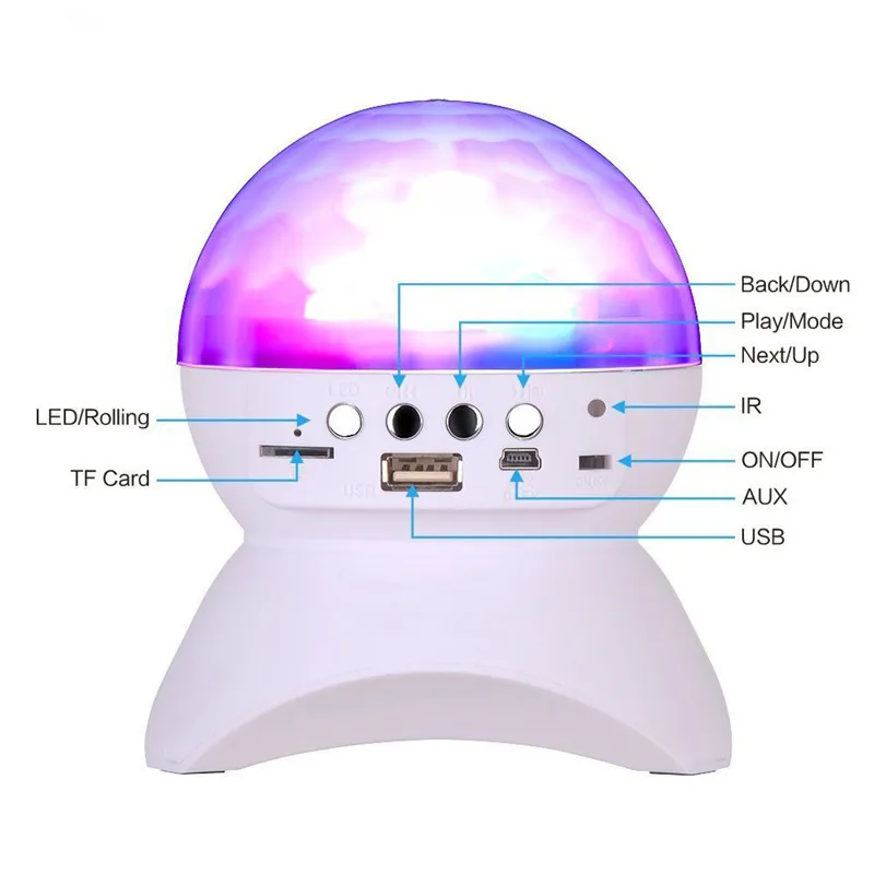 Bluetooth динамик контроллер освесветильник сцены красный зелёный синий