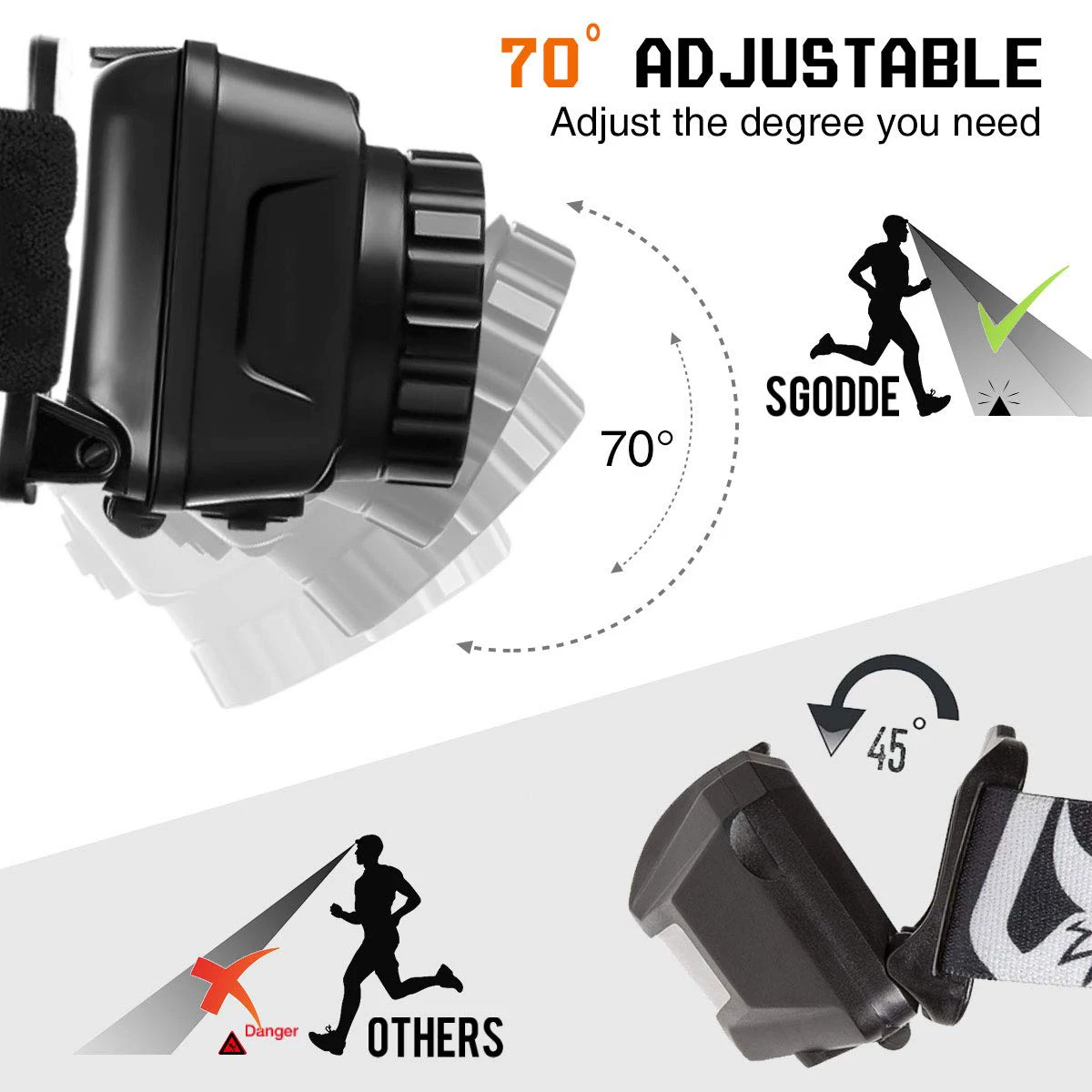 Светодиодный светильник с сенсорной головкой и зарядкой ubs светодиодные фары