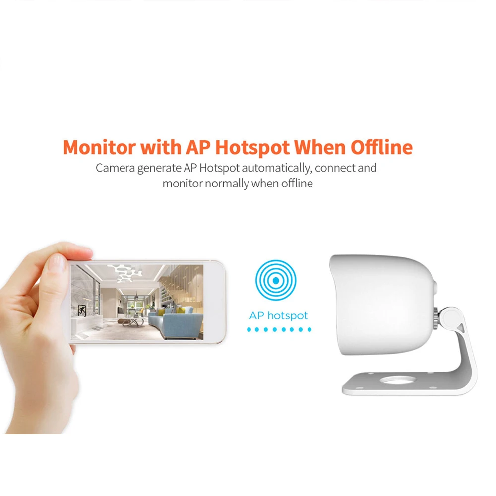 SriHome SH029 3MP 1296P IP-камера Wi-Fi Видеонаблюдение Безопасность Мини-камера Умный дом
