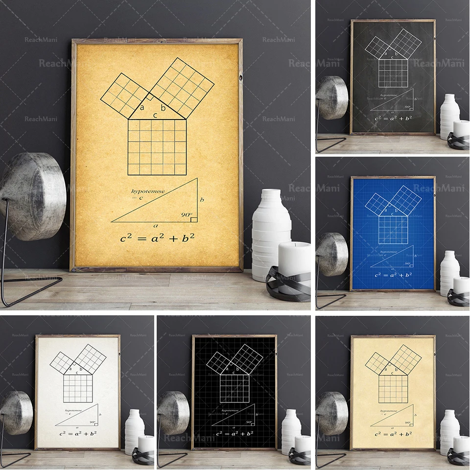 

Scientific Mathematics Poster. Mathematics Wall Art Equation Poster