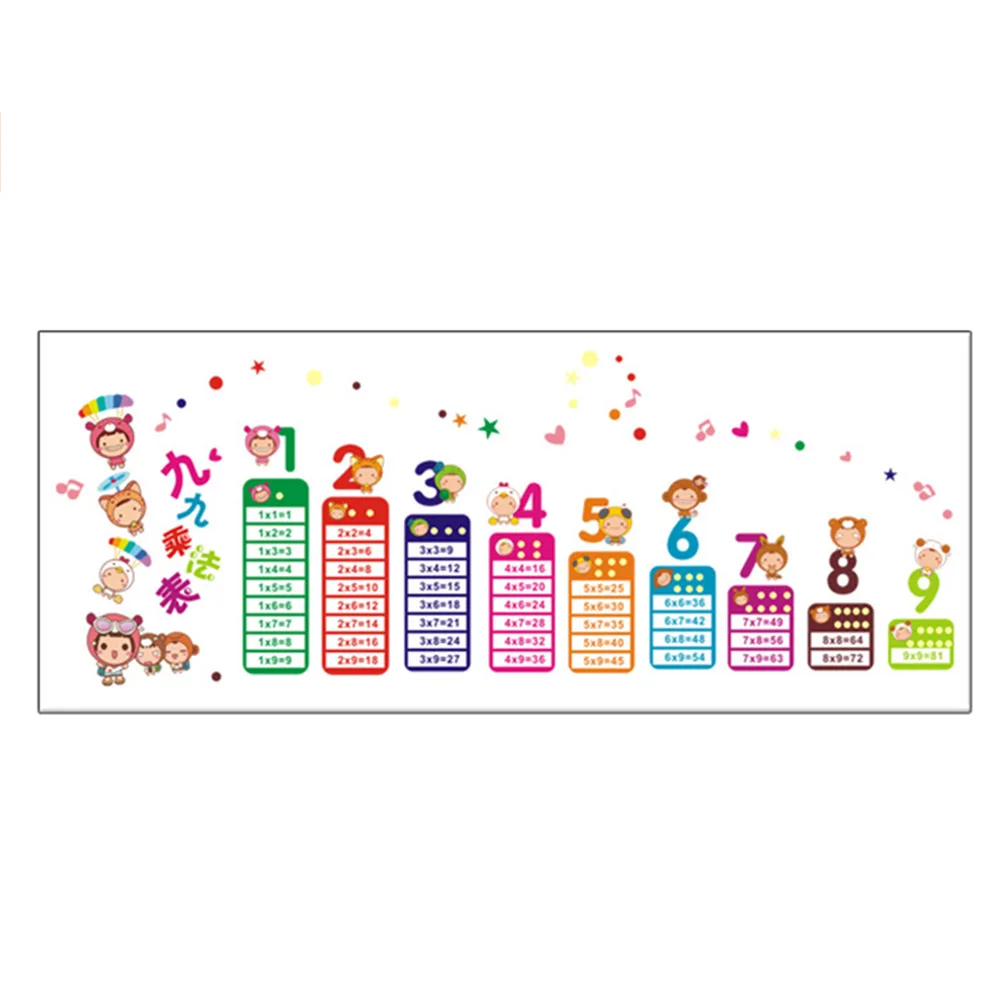

Cartoon Multiplication Table PVC Removable Wall Sticker DIY Kid Bedroom Living Room Home Decor DAG-ship