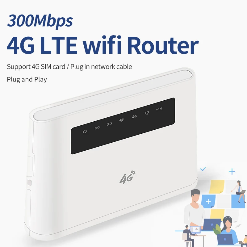 Wi-Fi роутер с поддержкой точки доступа 3G 4G Wan/Lan Двойная внешняя антенна