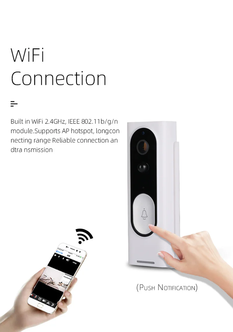 Умная Wi-Fi видеокамера на дверной звонок визуальный домофон с Chime ночного видения IP дверной звонок беспроводной домашней камеры безопасности