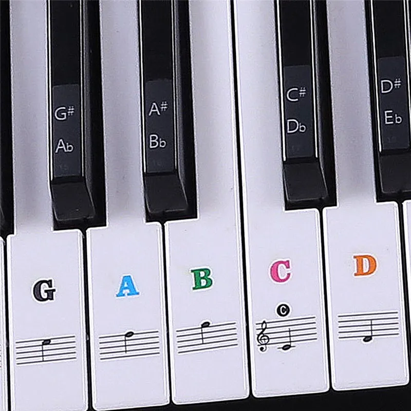 

Piano Sticker Transparent Piano Keyboard Sticker Removable Electronic Keyboard 37/49/54/61/88 Key Piano Sticker For Kids Beginne