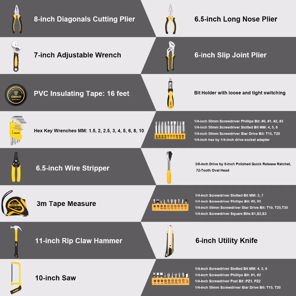 DEKO набор инструментов для ремонта Комплект ручных пластиковый ящик