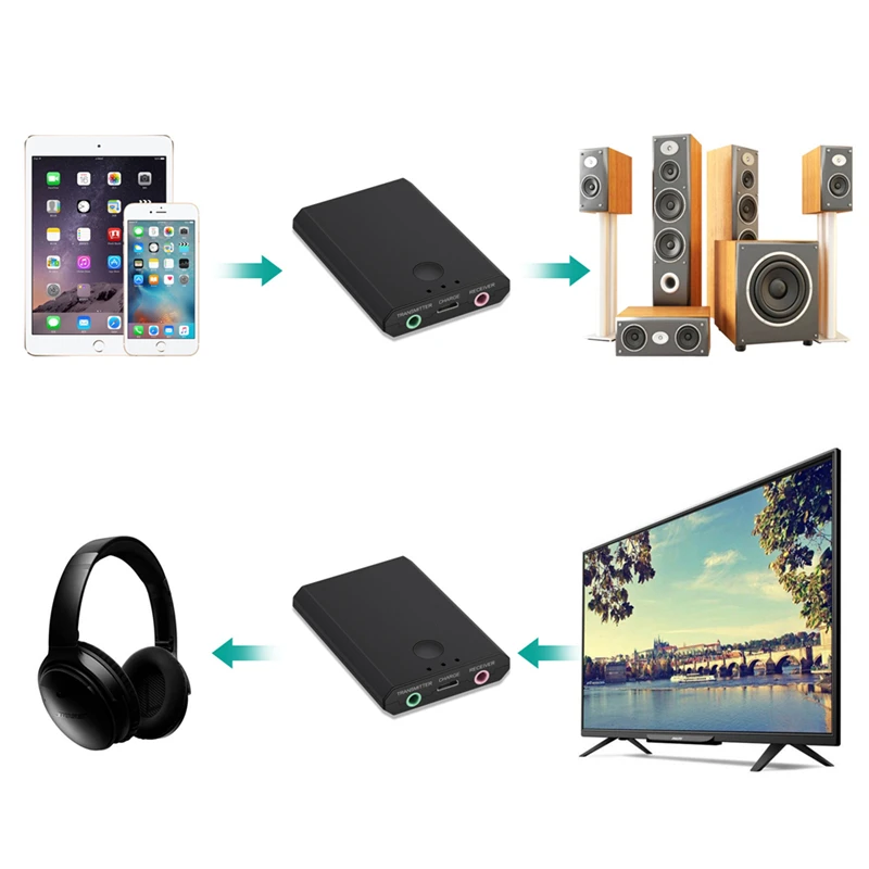 2 в 1 беспроводной Bluetooth A2DP стерео приемник передатчик AUX 3 5 мм разъем