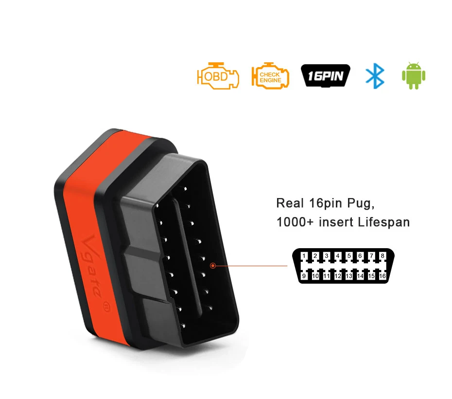 Vgate iCar2 ELM 327 OBD OBD2 сканер wifi/Bluetooth Автомобильная диагностика odb2 elm327 2,1 Wi-Fi OBDII код ридер easy diag продвижение
