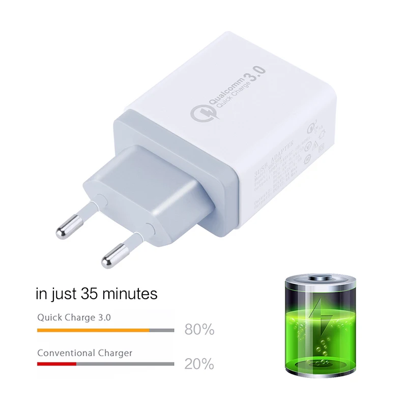 Sindvor 3 порта Быстрый QC3.0 USB зарядное устройство адаптер для iPhone Samsung мобильный