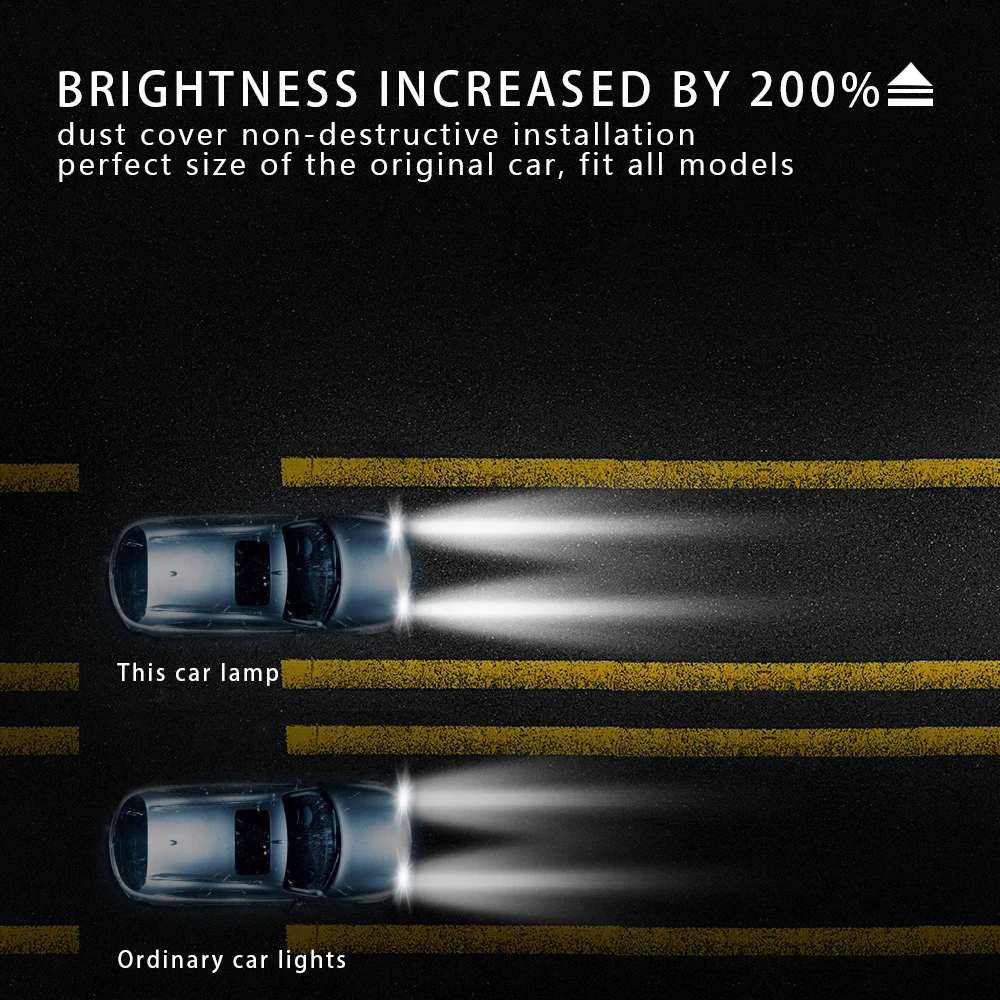 Zdata H7 светодиодный H4 лампы H1 H3 H11 H13 9004 9007 лампы для авто фары Ходовые фары 6500K 12V авто мотоцикл противотуманные фары