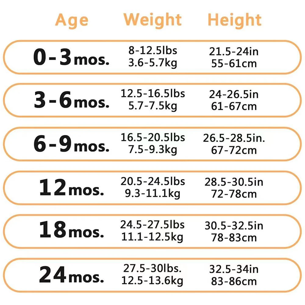 Детские летние комбинезоны для мальчиков и девочек с коротким рукавом боди