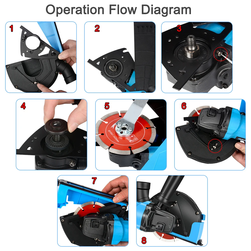 

Grinding Dustproof Shroud Cover Tools Surface Dust Collector Shroud Adjustable 5 inch Universal for Hand Angle Grinder Cover