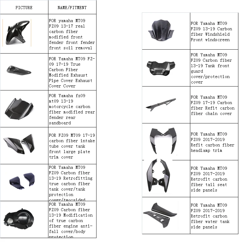 Комплект обтекателя для мотоцикла Knight обтекатель из углеродного волокна с