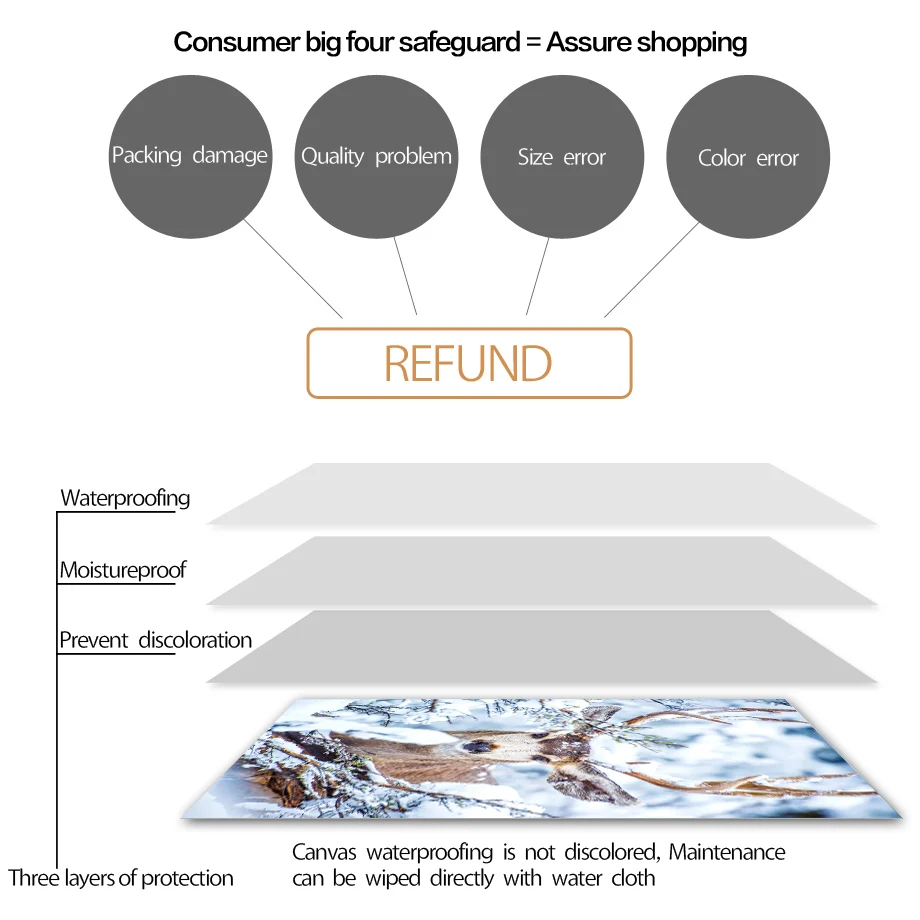 Зимний снег сосновый лес олень каюта природа стены искусства холст картина