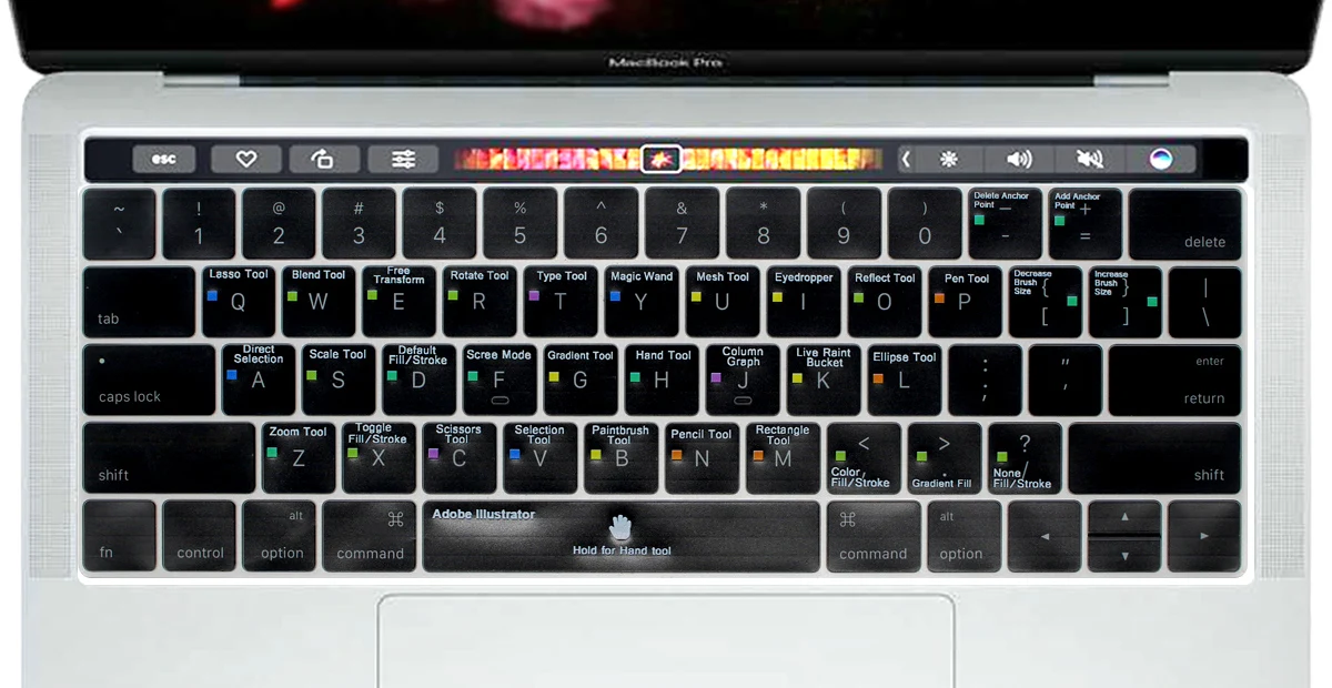 Чехол для клавиатуры из ТПУ с функцией горячей клавиши и подсветкой Macbook Pro 13 A1706 15