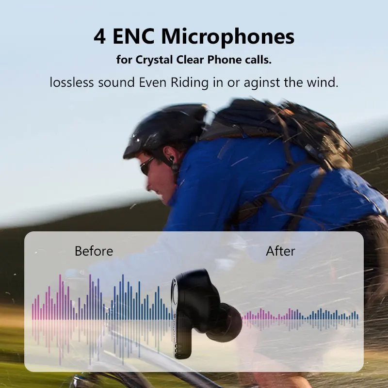 1more Omthing наушники TWS Bluetooth 5 0 Handsfree сенсорный Управление с 4 ENC Rode videomicro) микрофон в
