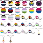 ЛГБТ гордость, трансгенный пол, жидкость, аромантический пол, панерал, бисексуал, асексуал, недвоичная помада, лесбийская полиамоу