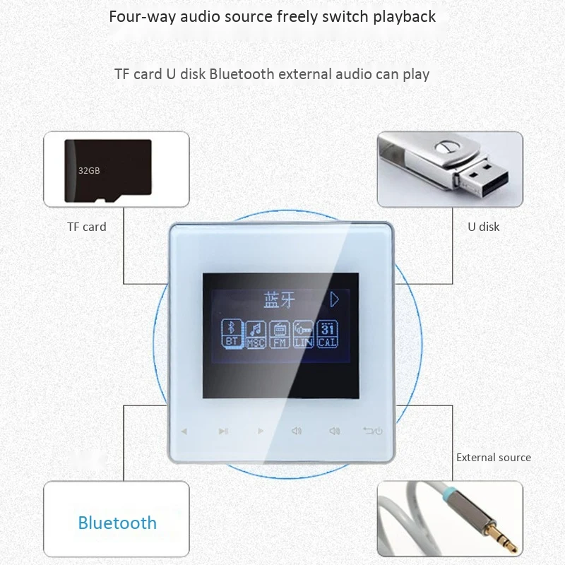 Мини Bluetooth настенный усилитель мощности звука фоновая музыкальная система