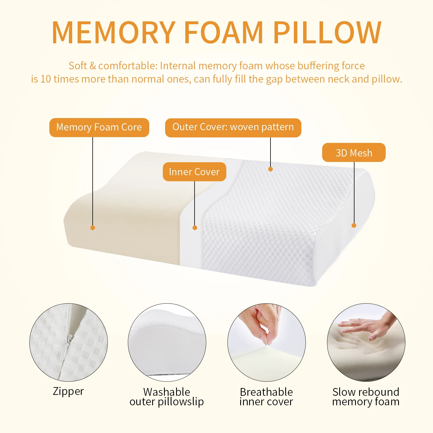 

Подушка Ортопедическая из пены с эффектом памяти, 60 х35 см