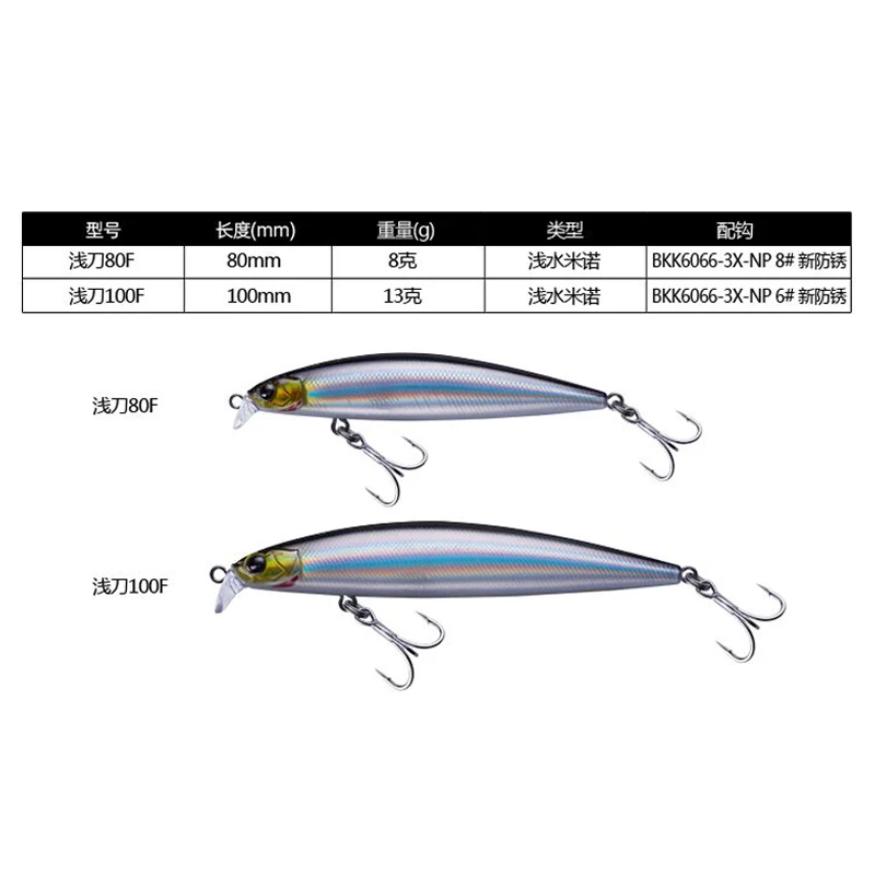 Рыболовная Приманка в виде мелкого ножа EWE 8/13 г искусственный воблер 80/100 мм |