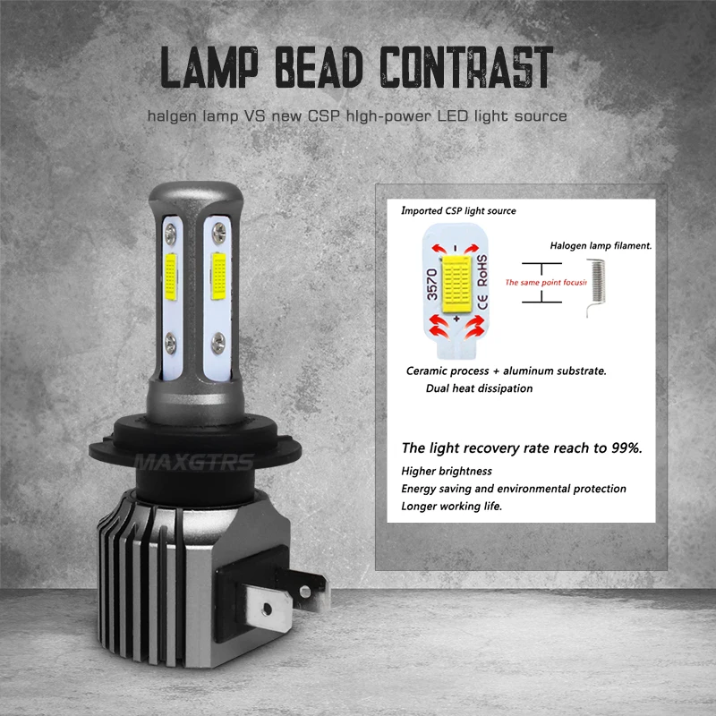 2x100 w H1 H7 H8 H11 9005 HB3 9006 HB4 H16 881 880 3570 чип-диод лампочка светодиодное освещение лампы Противотуманные фары дневные фары дальнего света светильник s светильник внешний светильник источник с can-bus
