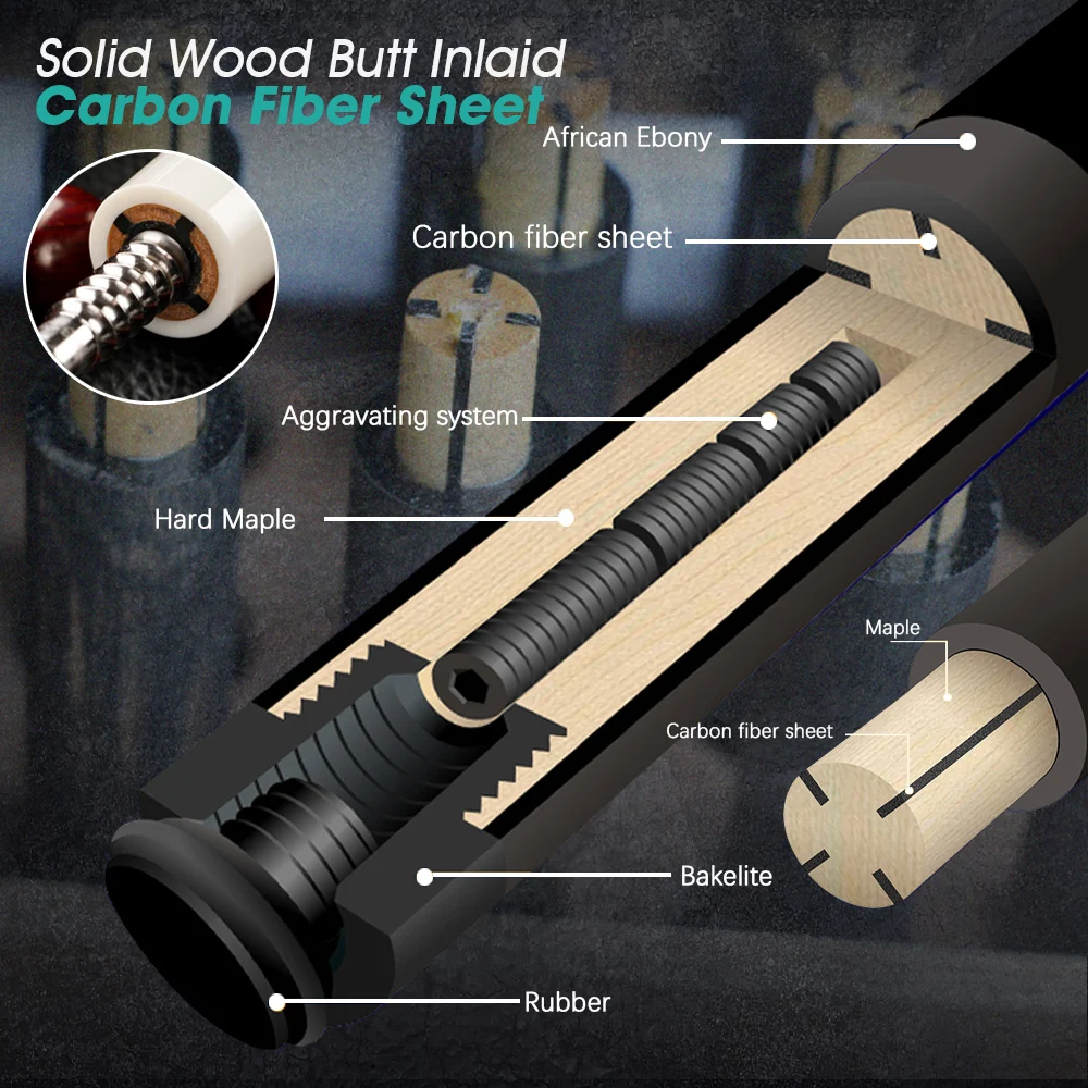 KONLLEN Carbon Pool Cue Stick Fiber Shaft 3/8*8 Radial Pin Joint Tube Inside Butt Technology Billiard Kit | Спорт и развлечения