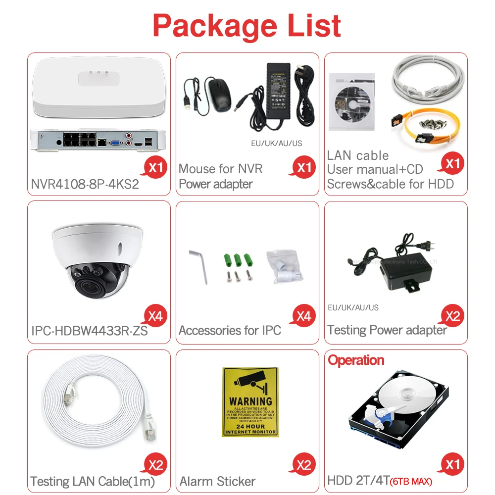 

Dahua 4MP 8+4 Security CCTV Camera Kit NVR4108-8P-4KS2 IP Camera IPC-HDBW4433R-ZS 5X ZOOM P2P Surveillance Kits Easy Install