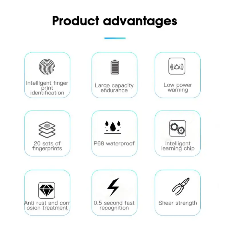 

Smart Fingerprint Keyless Door Lock USB Rechargeable Padlock 1Pcs Quick Unlock Zinc Alloy Metal Self Developing Chip