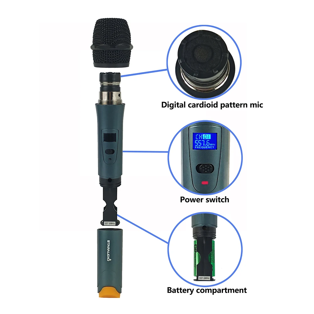Профессиональный 2CH UHF Беспроводной микрофон Системы 1CH ручной гарнитура с