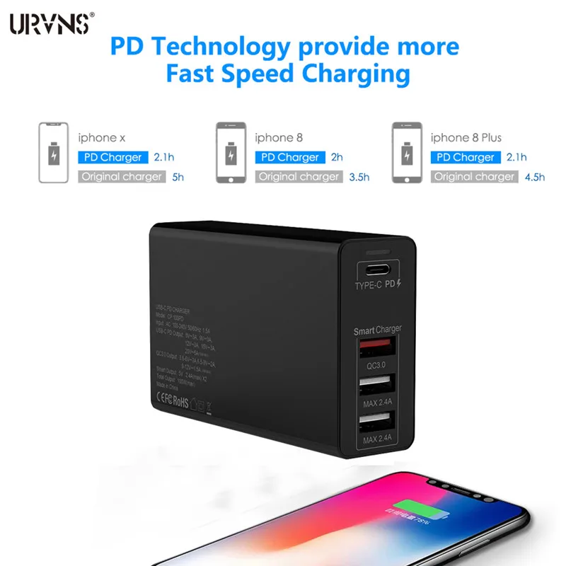 urvns 100w usb c pd charger type c usb 4 port charge station for samsung iphone huawei qc 3 0 quick wall charger power adapter free global shipping