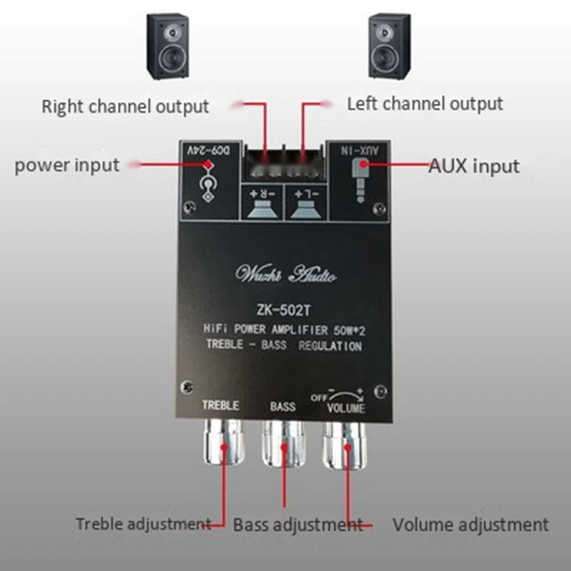 

Bluetooth 5.0 Subwoofer 50W+50W Equalizer o Power Amp Tone Bass Treble HiFi Stereo TPA3116D2 Aux Amplifier Board