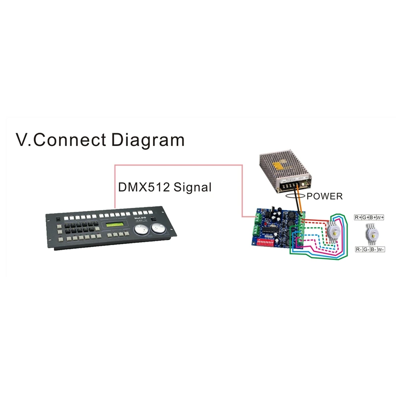 Декодер DMX512 DC5V 36V постоянный ток 350 мА 700 WS DMX HLB 3CH 350MA|Диммеры| |