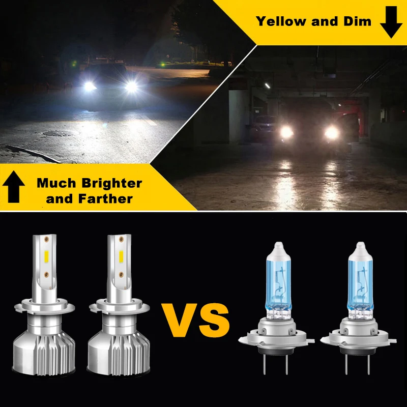 

16000LM 6500K 2PCS H7 led H1 H3 H4 H8 H9 H11 9012 HB3 HB4 9005 9006 Turbo Canbus Led Car Headlight CSP CHIP 80W