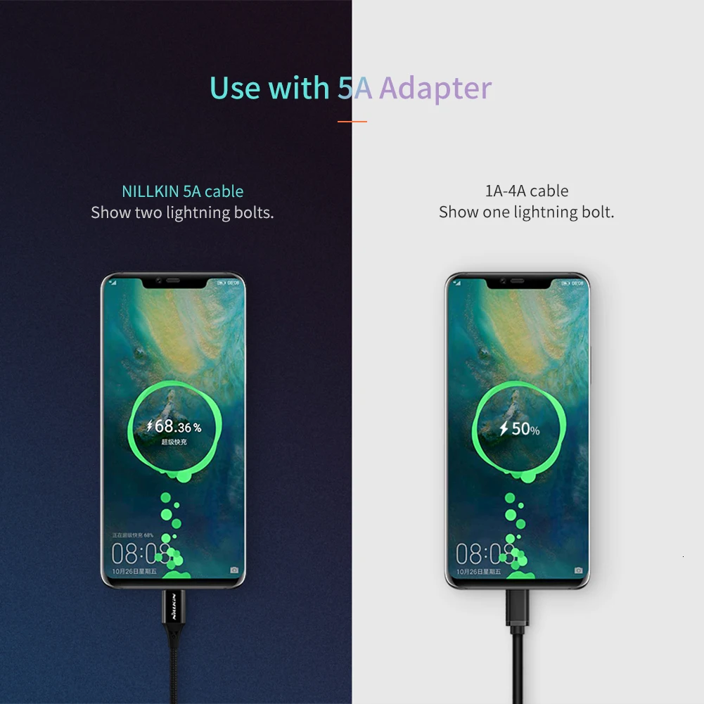 NILLKIN нейлон type-C USB кабель type C 5A/40 Вт Быстрая зарядка для huawei для samsung S10 Plus S10e S9 для Xiaomi mi 9 mi 9