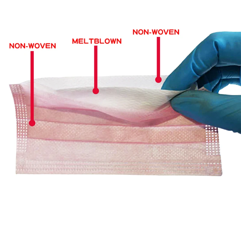 Маска для лица одноразовая из нетканого материала с 3 слойным фильтром|Маски| |