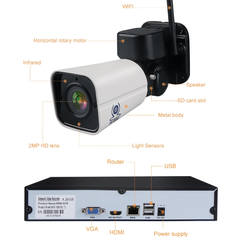 ZSVEDIO 4CH H.264 PTZ wifi 4X Zoom NVR комплект CCTV система IP камера для наружного видеонаблюдения