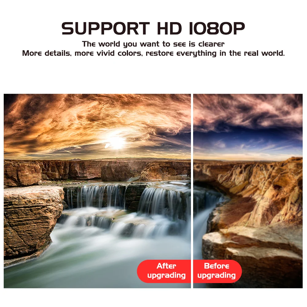 Светодиодный проектор UNIC SD150 6000 лм разрешение 1280x720 1080P Full HD HDMI Wi Fi синхронизация