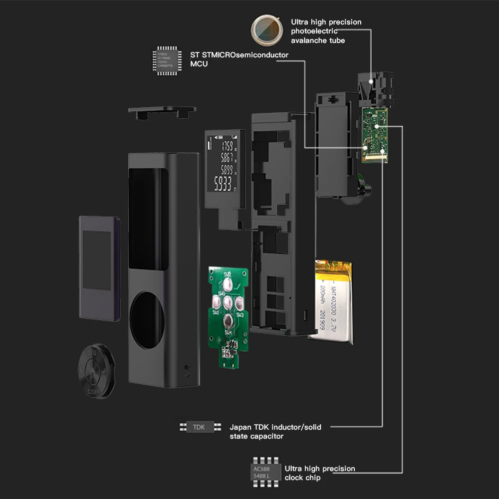 Портативный лазерный дальномер 80 м цифровой USB Перезаряжаемый Лазерная Лента