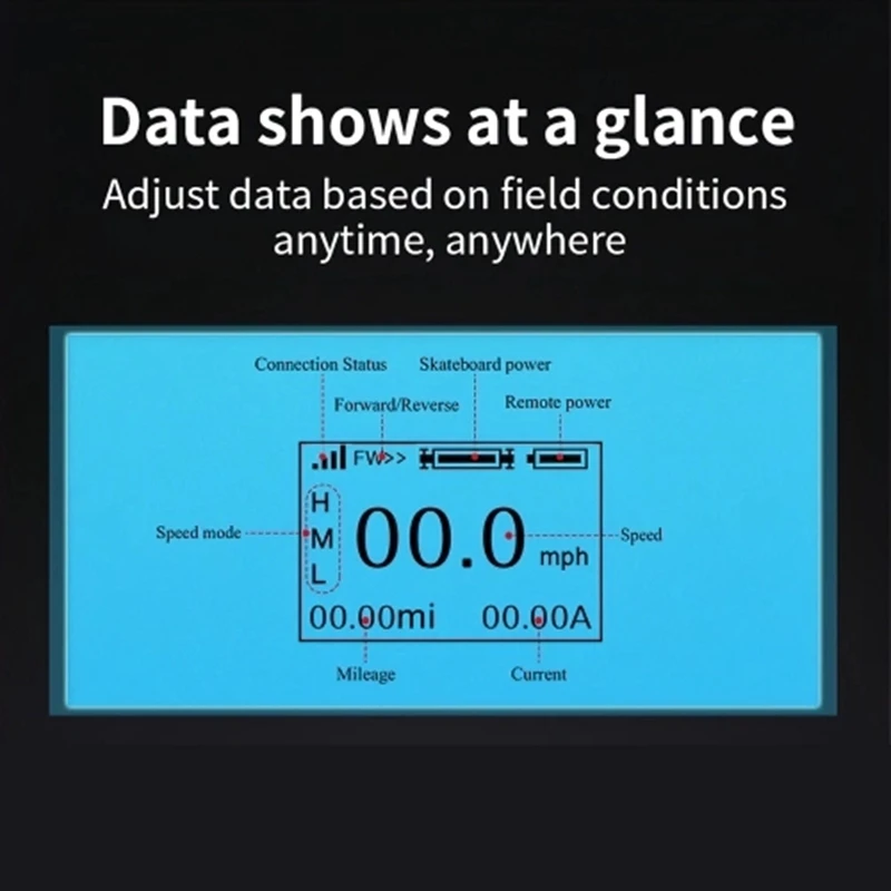 

Sn Remote Controller VX2 for Electric Skateboard Ebike Eboat Compatible with Dual FSESC6.6 Mini ESC(Kilometer Version)