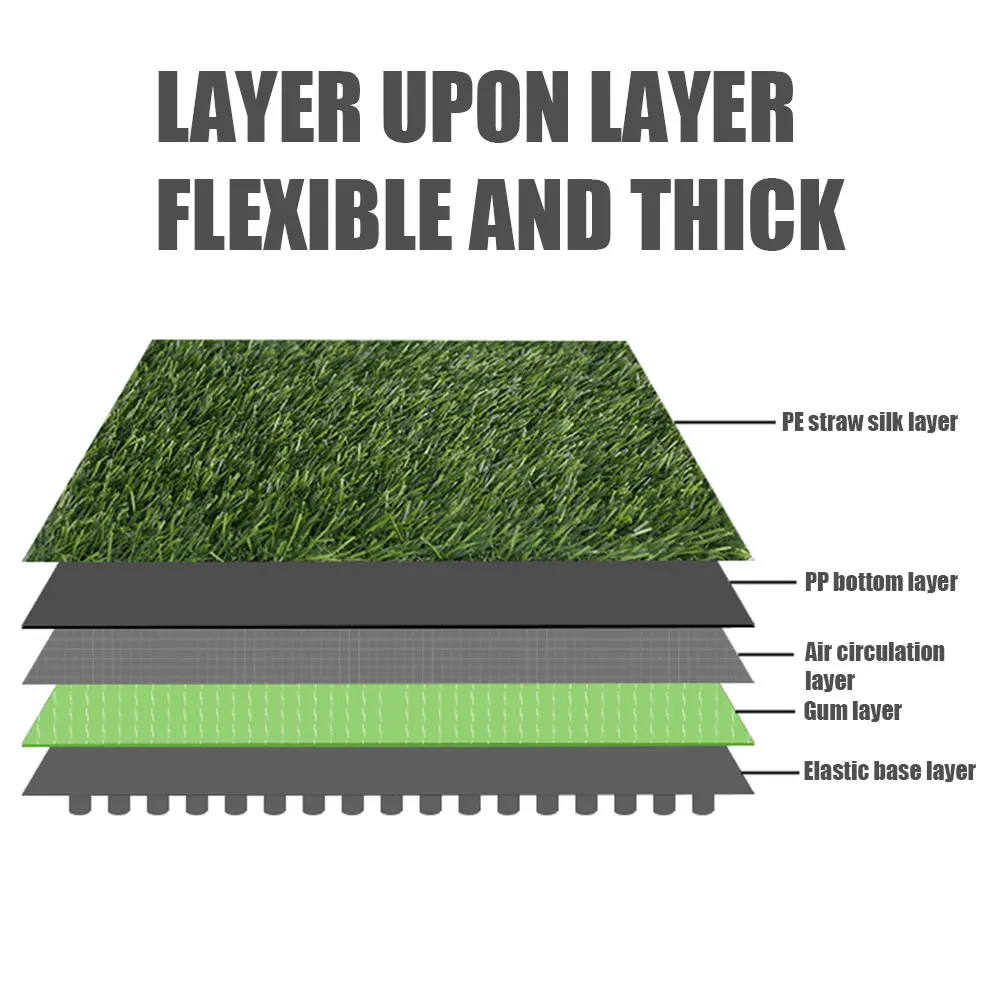 Искусственная многоразовая Нескользящая искусственная трава для украшения сада