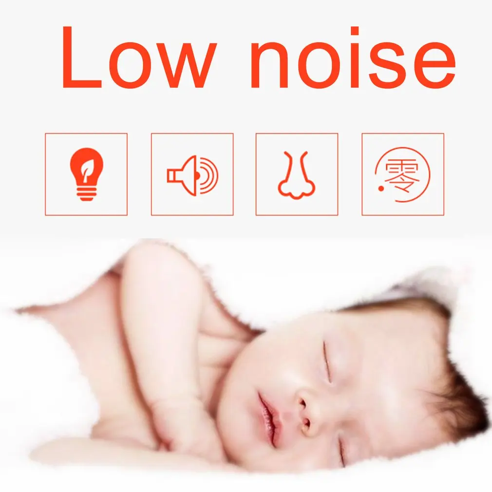 Обогреватель для электрической керамической небольшой нагреватель компактный