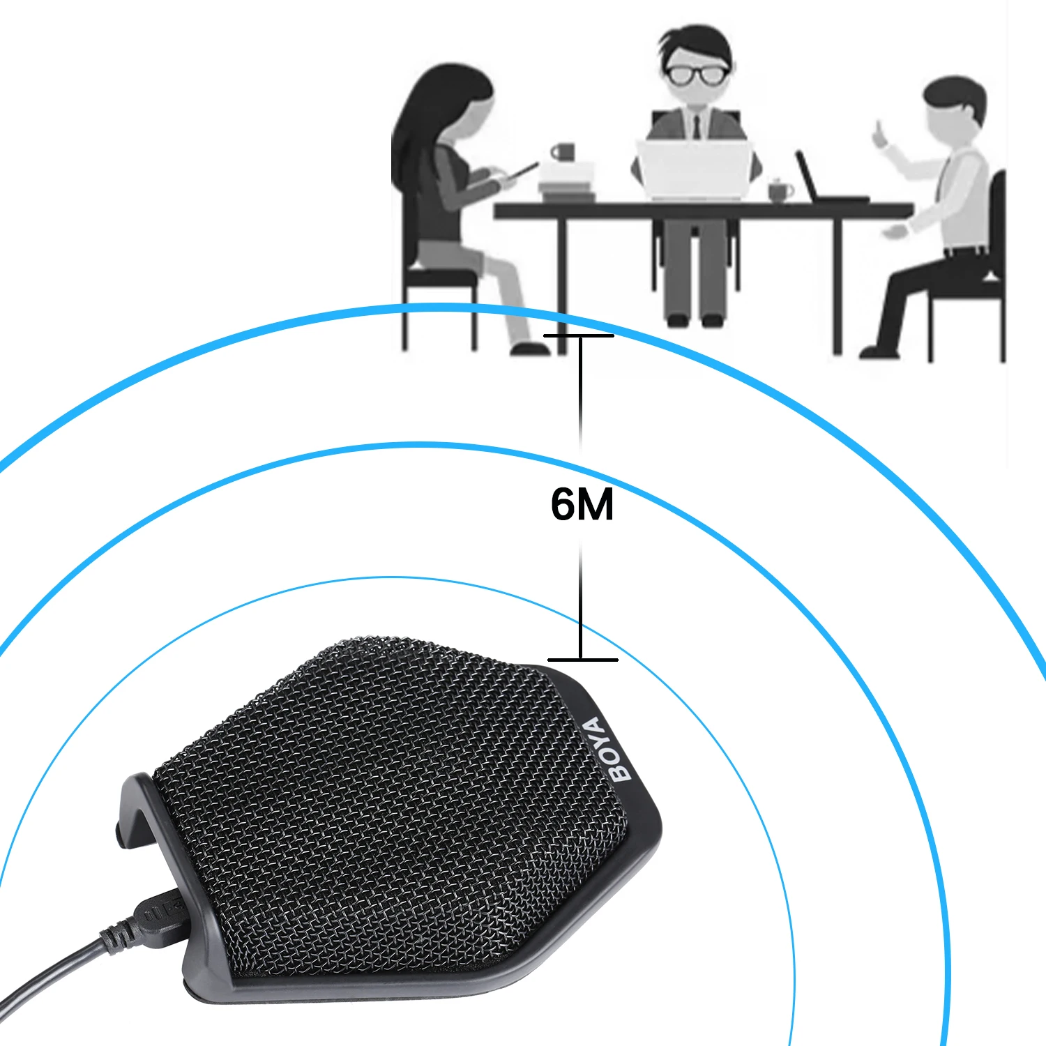BOYA BY-MC2 USB Condenser Desktop Conference Computer Microphone with 180 Degree / 20' Pickup Range for Windows & Mac & Laptop enlarge