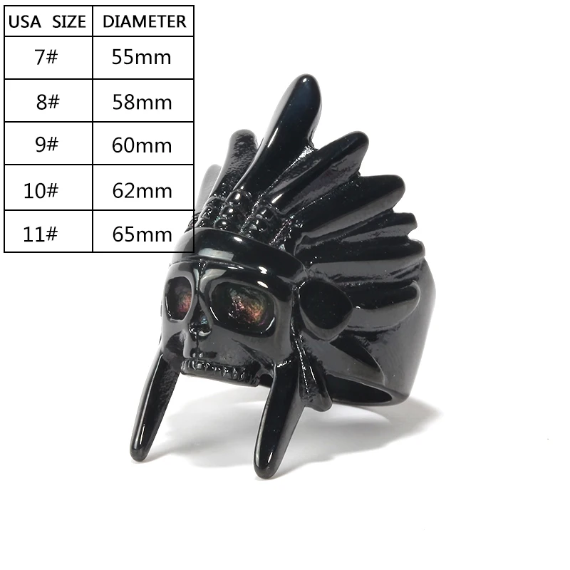 Mcllroy кольца перо Корона Скелет новые готические Модные Винтажные подарки для